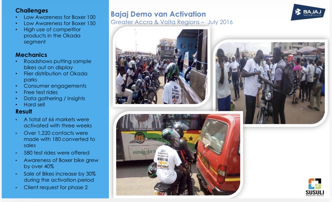 Guinness Bar Activation